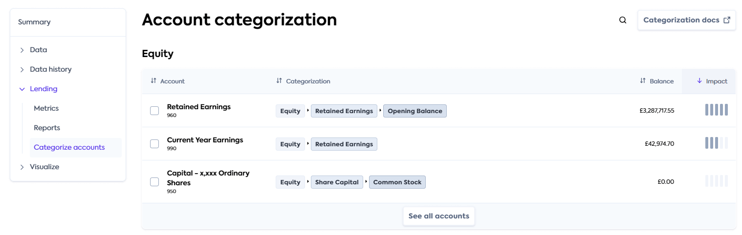 An image of the Lending Categorization view in the Portal