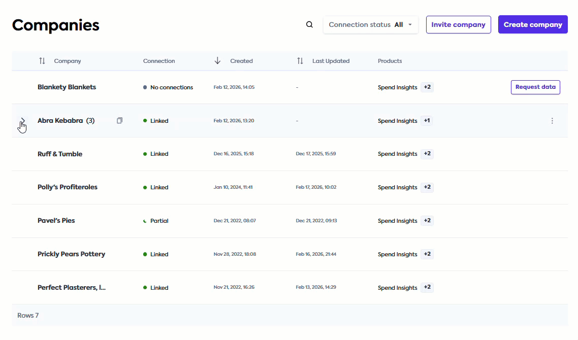 Improved Company table interface